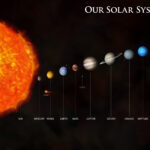 How Far Does Our Solar System Really Extend?