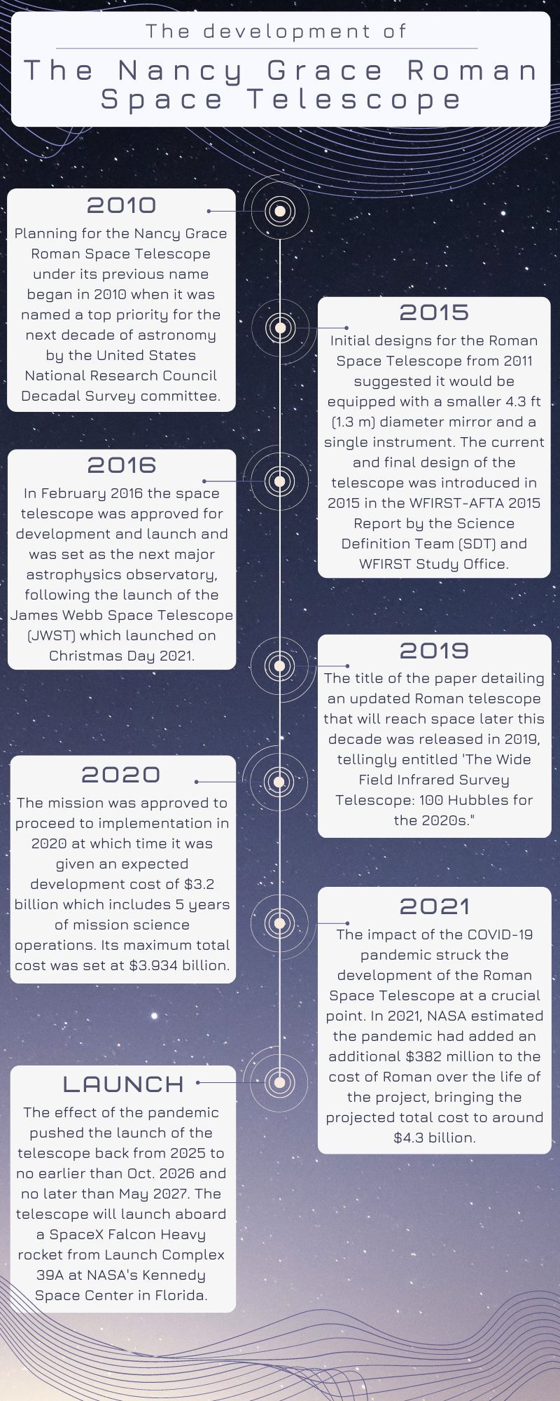 Why the Nancy Grace Roman Space Telescope Could Change Everything