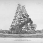 Why Telescopes Let Us See the Past (Mind-Blowing Science)